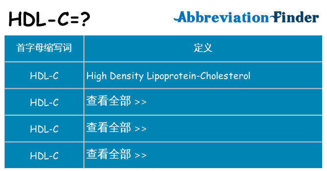 hdl-c 代表什么