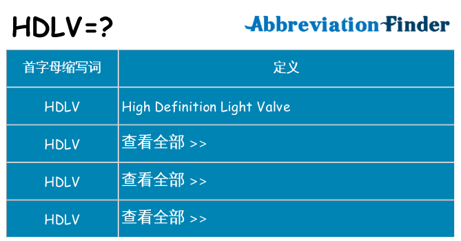 hdlv 代表什么