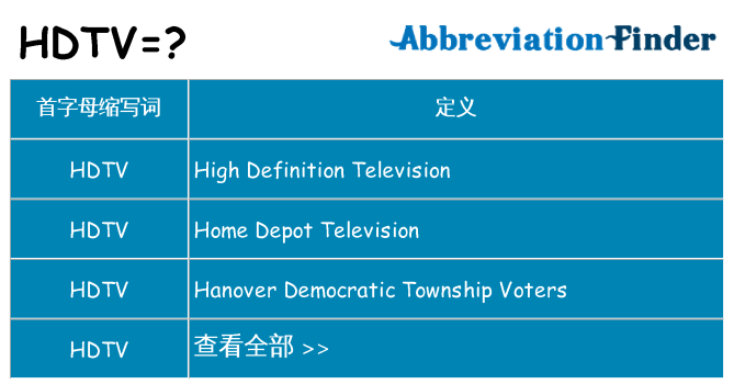 hdtv 代表什么