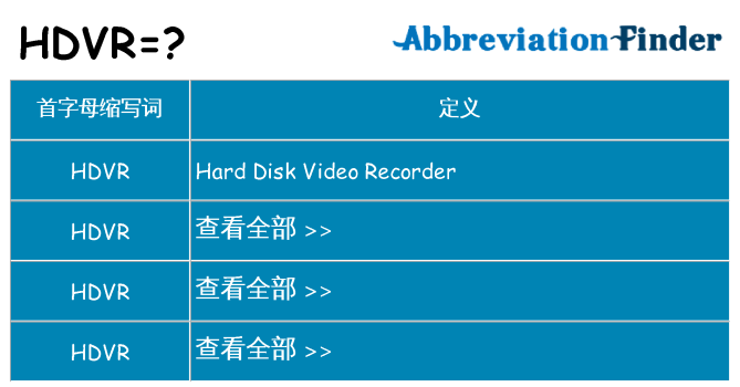 hdvr 代表什么