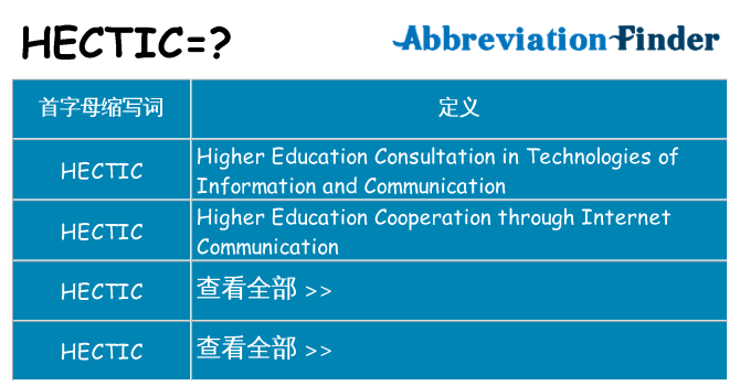 hectic 代表什么