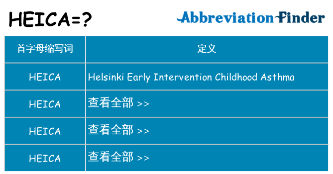 heica 代表什么