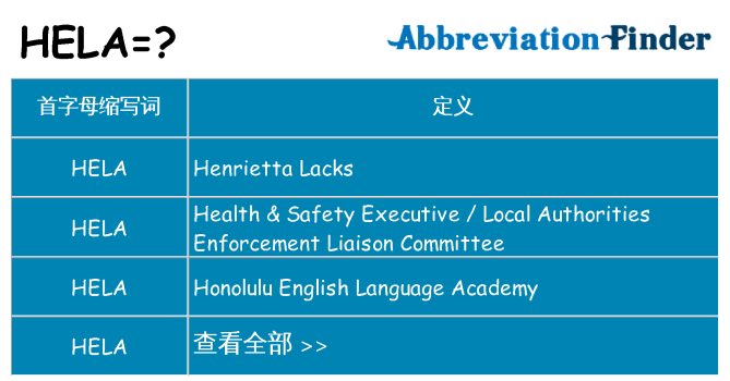 hela 代表什么