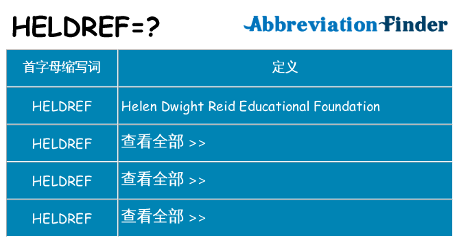 heldref 代表什么