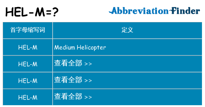hel-m 代表什么
