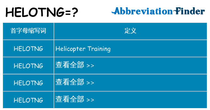 helotng 代表什么
