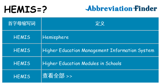 hemis 代表什么
