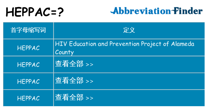 heppac 代表什么