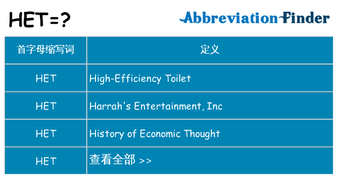 het 代表什么