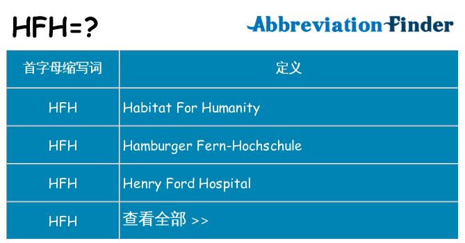 hfh 代表什么