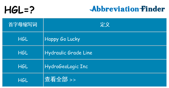 hgl 代表什么