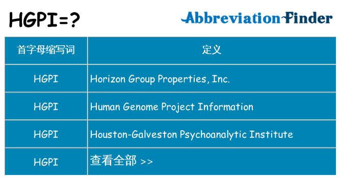 hgpi 代表什么