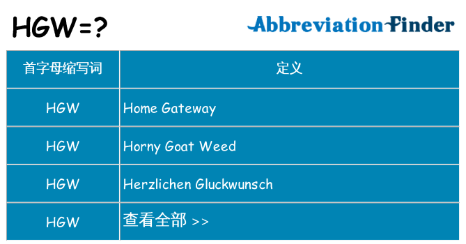 hgw 代表什么