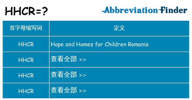 hhcr 代表什么