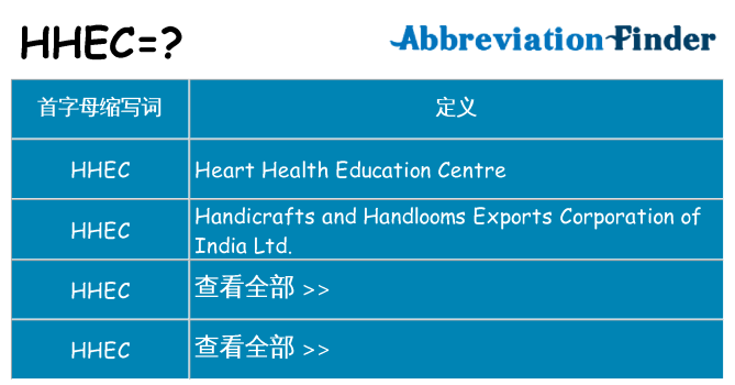 hhec 代表什么