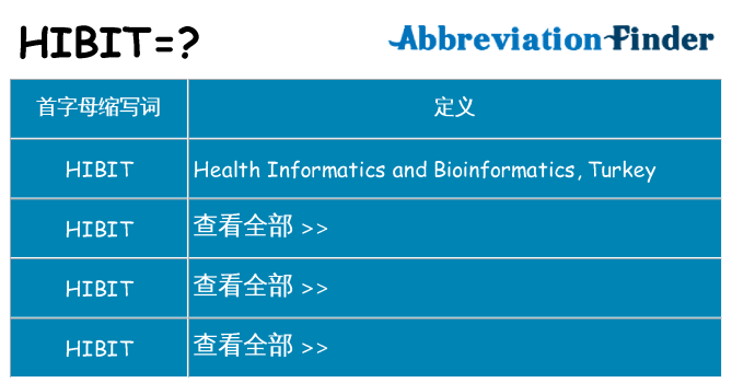 hibit 代表什么