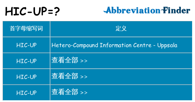 hic-up 代表什么