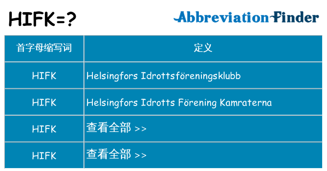 hifk 代表什么