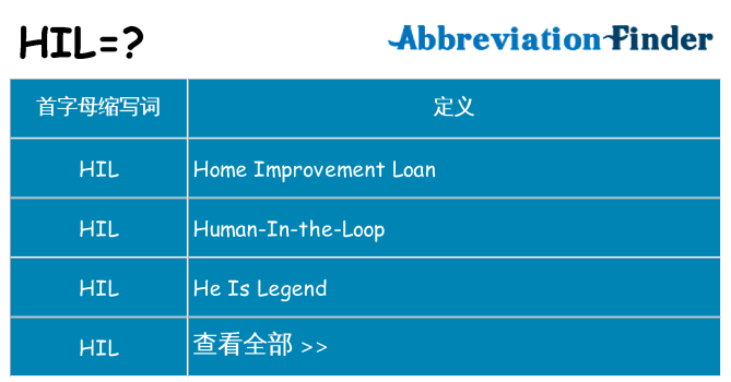 hil 代表什么