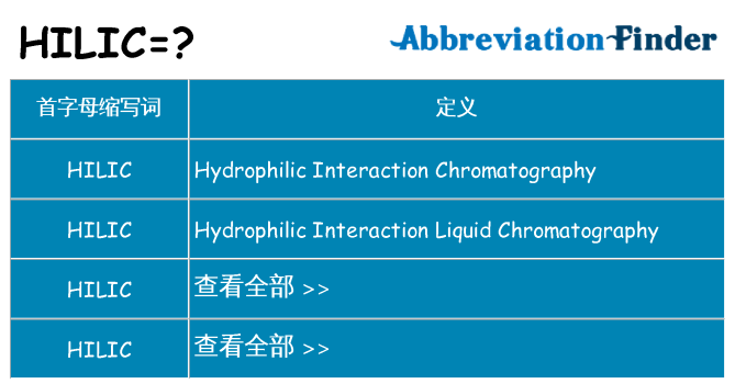 hilic 代表什么