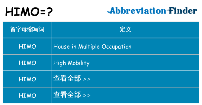 himo 代表什么