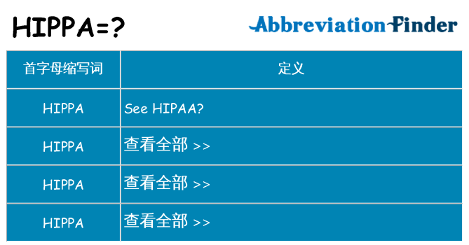 hippa 代表什么