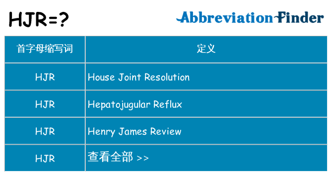 hjr 代表什么
