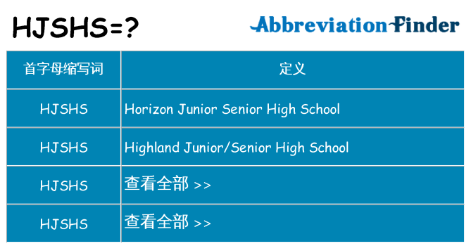 hjshs 代表什么