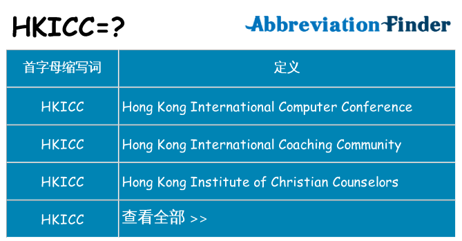 hkicc 代表什么