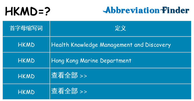 hkmd 代表什么