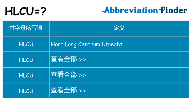 hlcu 代表什么