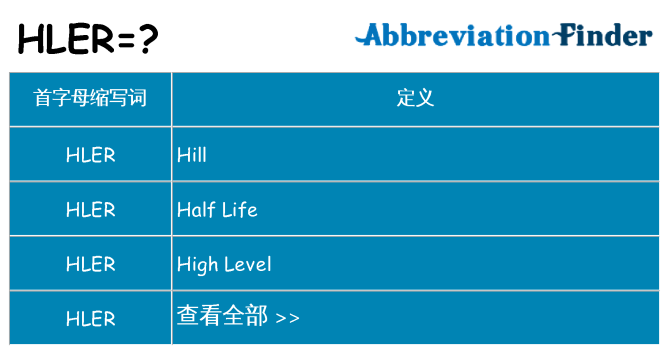 hler 代表什么