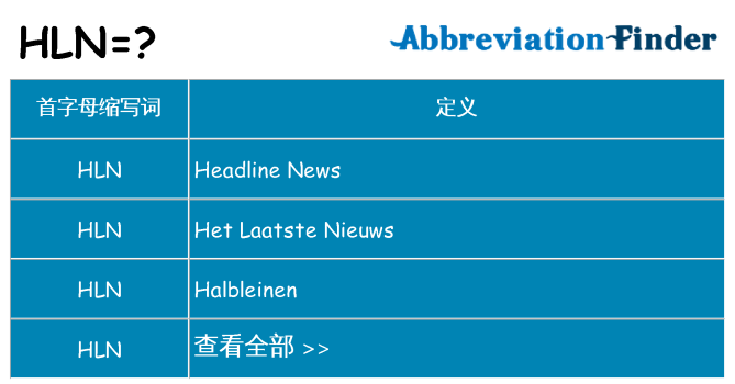 hln 代表什么