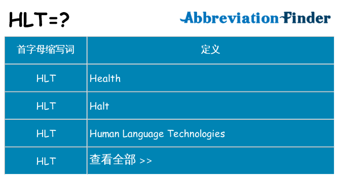 hlt 代表什么