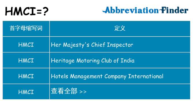 hmci 代表什么