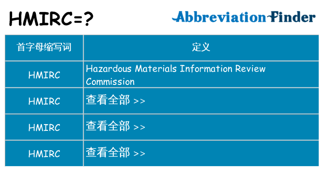 hmirc 代表什么