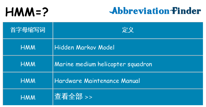 hmm 代表什么