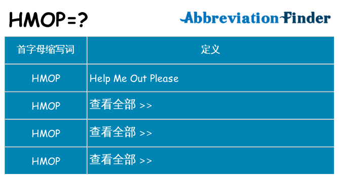 hmop 代表什么