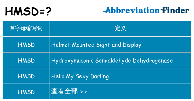 hmsd 代表什么