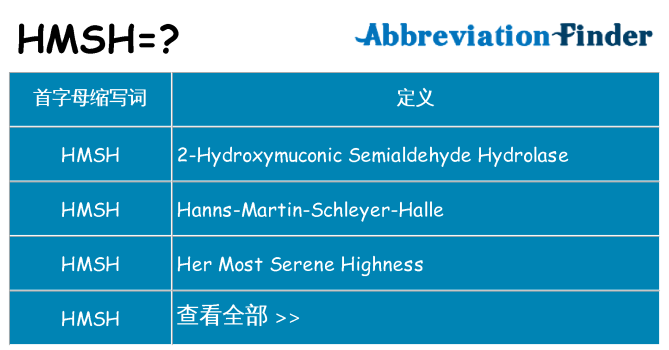 hmsh 代表什么