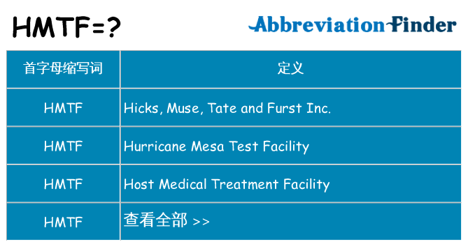 hmtf 代表什么
