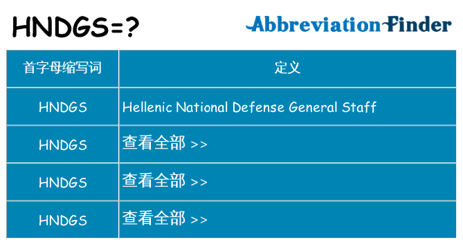 hndgs 代表什么