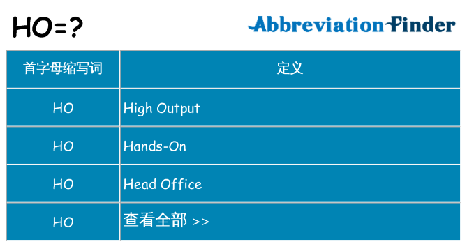 ho 代表什么