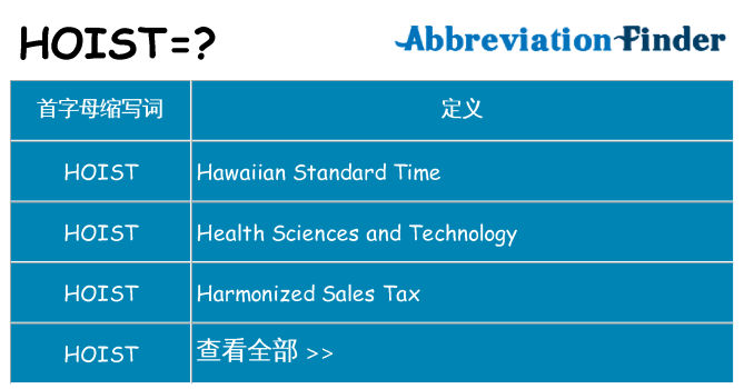 hoist 代表什么