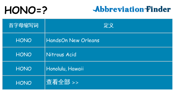 hono 代表什么