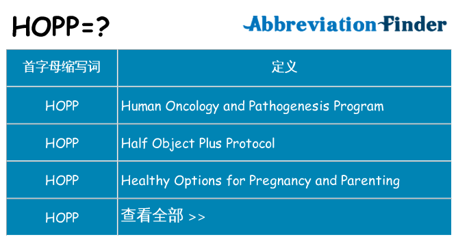 hopp 代表什么