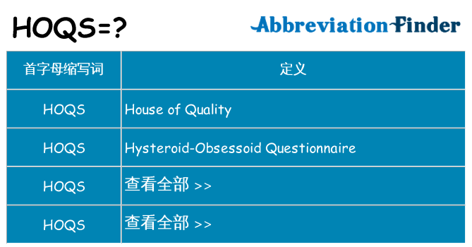 hoqs 代表什么