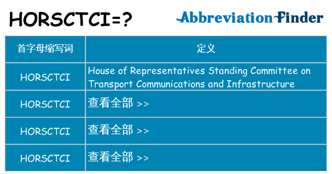 horsctci 代表什么