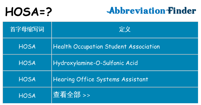 hosa 代表什么
