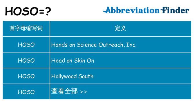 hoso 代表什么